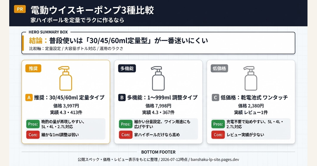 電動ウイスキーポンプ3種比較の画像
